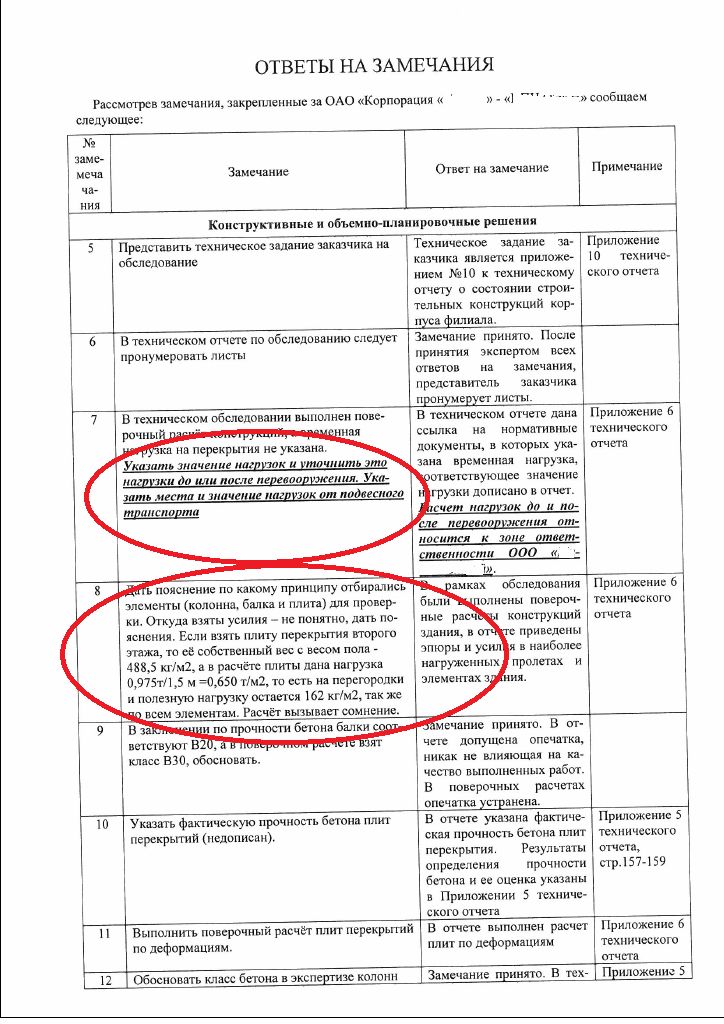 Замечания устранены. Ответ на замечания. Ответы на замечания экспертизы. Таблица ответов на замечания. Форма ответов на замечания государственной экспертизы.